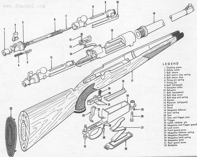 92×57mm毛瑟步枪弹  弹仓容量:5发,内置错列式弹仓  枪机:手