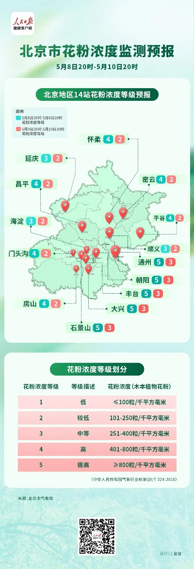 京津冀“<em>3</em>+N”医药集采品种年内在津将覆盖约600个