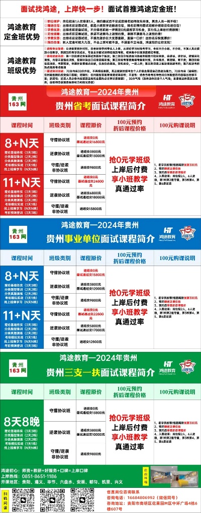贵州省<em>康复医院</em>2024年合同制(见习）人员招聘简章（18人）