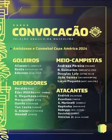 巴西国家队<em>公布</em>2024美洲杯23人大<em>名单</em>，内马尔伤缺，安东尼、理查利森、热苏斯、卡塞米罗、布雷默落选。