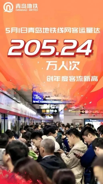 海报观察|五一假期，青岛<em>地铁</em>客流突破200万，公共交通分担率达57%，6<em>号线</em>成市民游客打卡点…