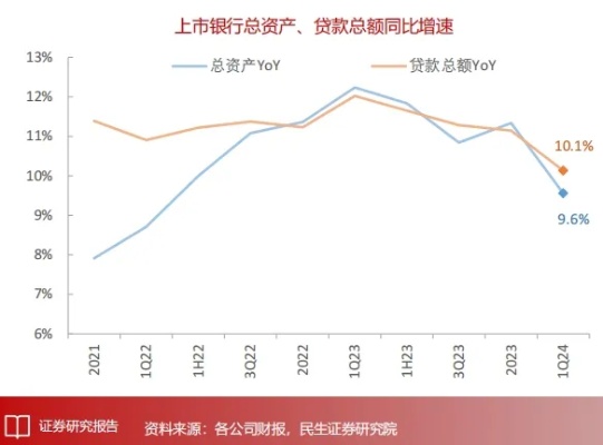 <em>宁波</em>地区新兴组合贷“能贷房价1.5倍”利率只有2.8%？多家银行：确有类似产品，但没那么夸张