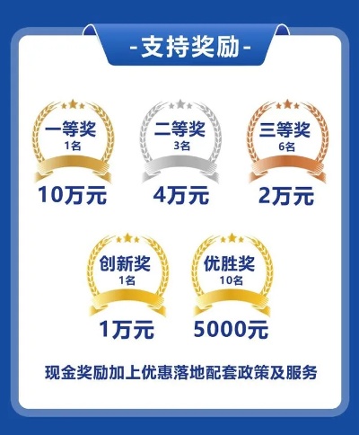 最高<em>奖金</em>10万元！2024<em>上海</em>海峡两岸青年创业大赛征集报名