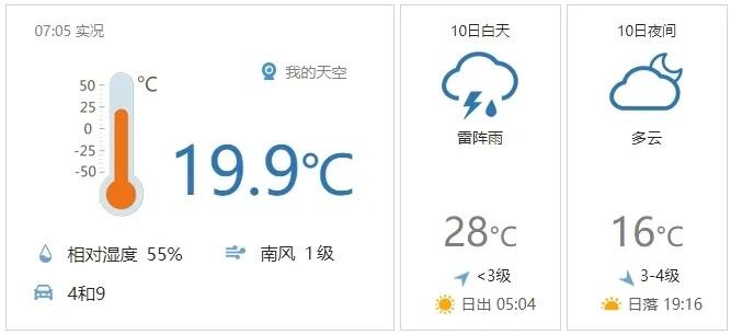 早安<em>北京</em>0510：今日有雷阵雨，最高温28℃，外出注意防雷避雨