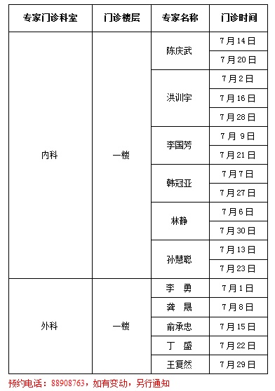 【医讯】2021年7月份<em>宁波</em>妇女儿童<em>医院</em>内外科专家门诊安排