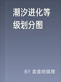 潮汐进化等级划分图