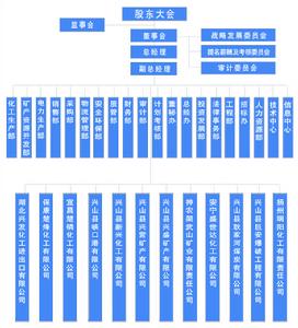 什么是农业结构