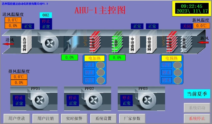 <em>福州医院</em>空调箱空调自控系统控制箱