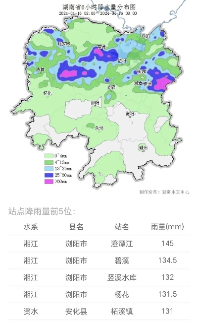 雨雨雨!暴雨袭击常德<em>桃源</em>、长沙浏阳,截至今早8时共10个水库超汛限