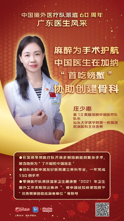 [海报]庄少惠:麻醉为手术护航,中国医生在加纳“首吃螃蟹”协助创建<em>骨科</em>