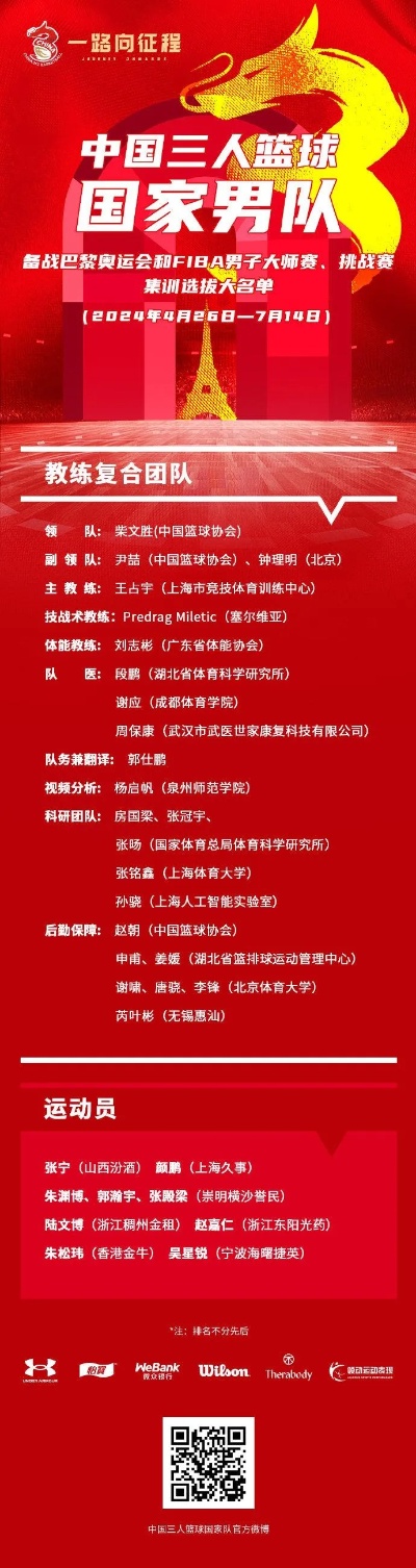 中国三人男篮奥运集训<em>名单公布</em>:张宁领衔,朱松玮、赵嘉仁在列