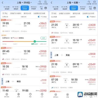 五一假期上海飞<em>济州岛</em>机票价格暴涨5倍 追平飞欧洲