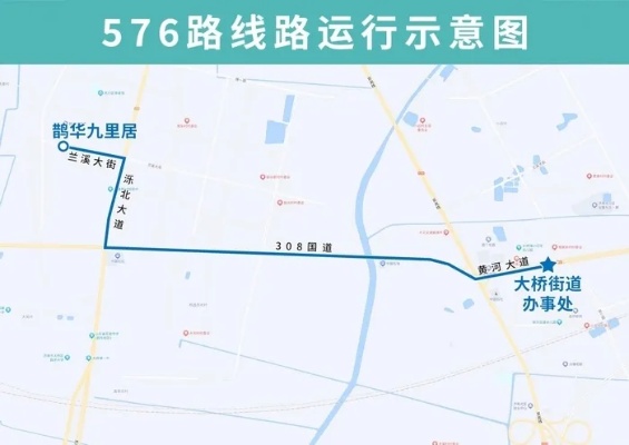 济南起步区首个回迁社区迎来<em>公交车</em>，576路开通串起多条主路！