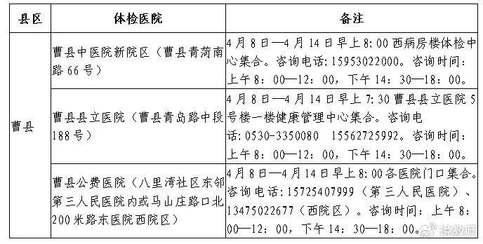 <em>山东曹县</em>2024年中小学教师资格认定公告