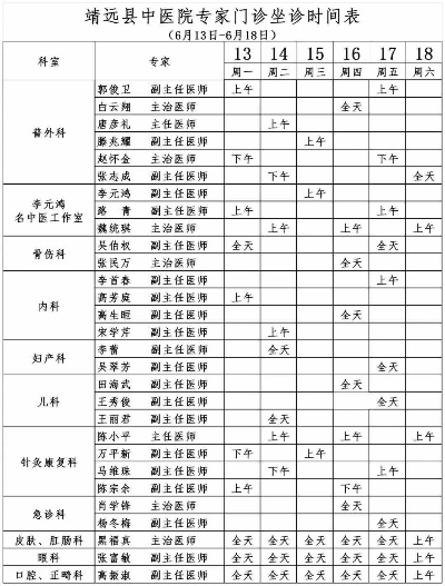 <em>靖远县</em>中医院专家介绍及坐诊时间表（6月13日—6月25日）