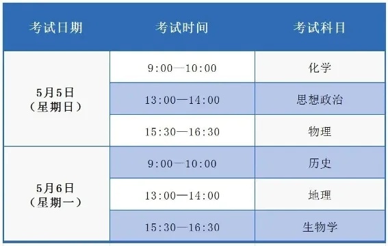 5月5日—<em>6</em>日开考!<em>上海市</em>2024年高中学业水平等级性考试考前提醒