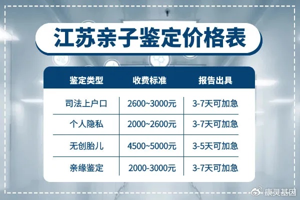 连云港10家入户亲子鉴定<em>医院</em>机构名单表（附2024年收费标准）