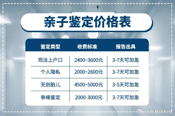 <em>咸阳</em>15家权威合法的亲子鉴定中心（附2024年鉴定手续）