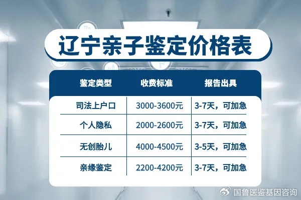 <em>沈阳</em>新民市亲子鉴定的正规<em>医院</em>—共10家(2024年排行榜)