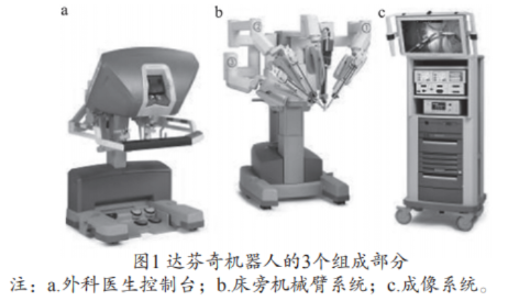 外科手术机器人的国内外发展概况及天玑机器人在<em>骨科</em>手术远程控制<em>中</em>的应用