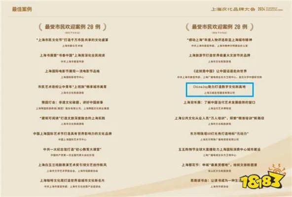 上海文化品牌大会近日在沪召开，ChinaJoy 荣获“<em>最具影响力</em>”和“最受市民欢迎”两项殊荣！