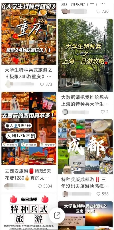 “特种兵式旅游”小伙一天刷完<em>杭州</em>七个景点，结果.