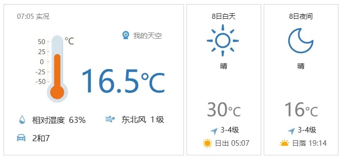 早安<em>北京</em>0508：最高30℃；小升初跨市、跨区入学办理工作启动