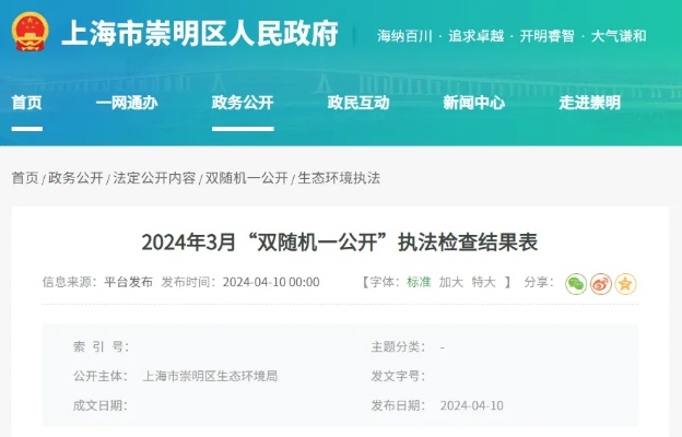 <em>上海</em>市<em>崇明</em>区生态环境局2024年3月“双随机一公开”执法检查结果表