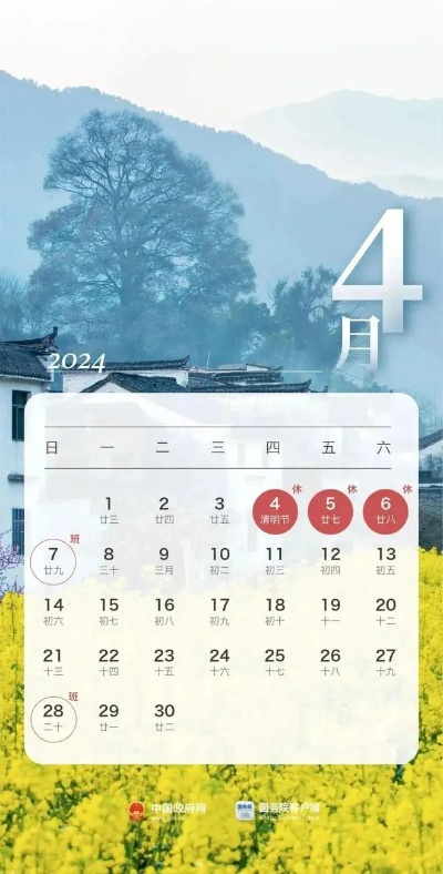 注意：下周<em>上班时间</em>有变！上海下周天气速看，阴雨较多→