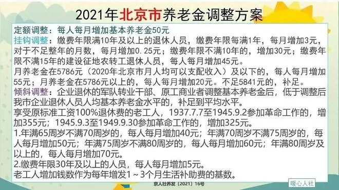 2024年北京市养老金会如何调整？工龄<em>20年</em>和40年增长钱数差<em>多少</em>？