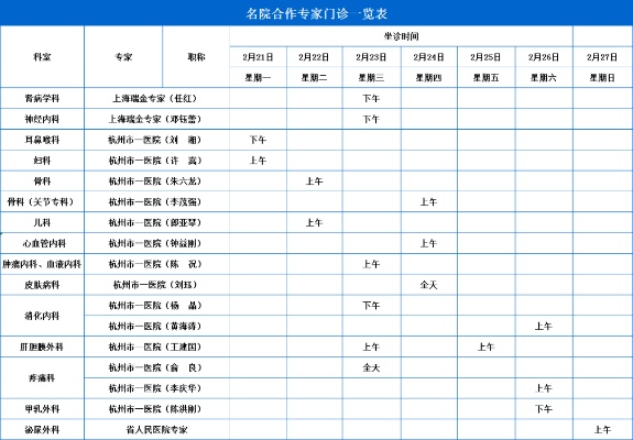杭州市一医院桐庐院区（桐庐一院）下周（2.21-2.27）<em>专家门诊</em>一览表