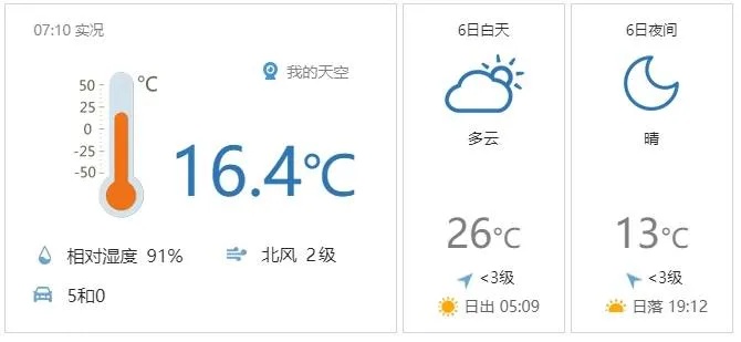 早安<em>北京</em>0506：最高26℃；义务教育小学入学信息采集今日开始