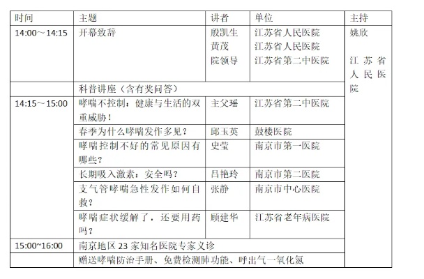 <em>南京</em>地区大型哮喘科普义诊活动5月6日举行